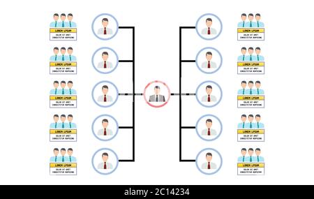 Organization Chart Infographics with People Icon and Abstract Line, Business Structure, Hierarchy of employees,org Vector Illustration Stock Vector