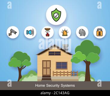 Home security system, icon set, with burglar alarms, home surveillance cameras, Ceiling Fire Sprinkler , vector design. Stock Vector