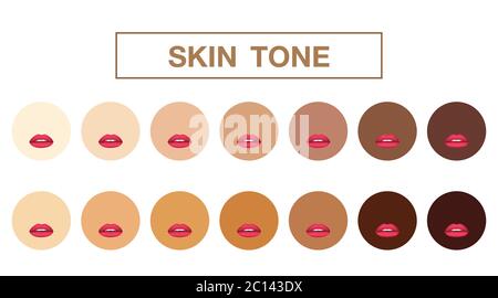 skin tone, girl mouths with red lipstick on background ,vector icon Stock Vector