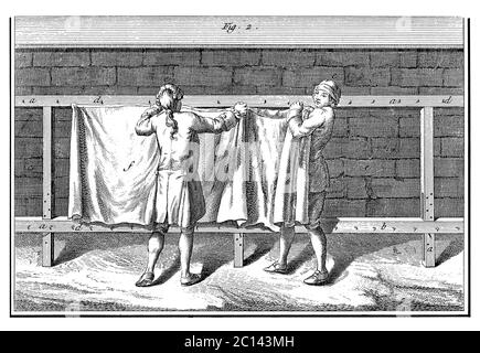 Antique illustration of how worken put dryed cloth on drying racks. Published in 'A Diderot Pictorial Encyclopedia of Trades and Industry. Manufacturi Stock Photo
