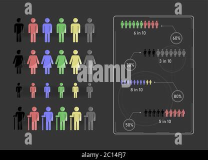 Social statistics infographics. Vector. People population icon set. Social demographic statistics. Isolated graphic illustration. Stock Vector