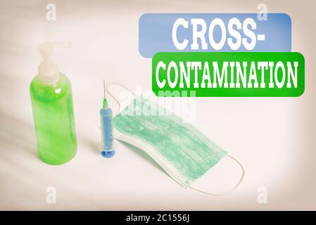Writing note showing Cross Contamination. Business concept for Unintentional transmission of bacteria from one substance to another Primary medical pr Stock Photo