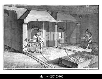 Antique illustration representing calcining 'frit' . Published in 'A Diderot Pictorial Encyclopedia of Trades and Industry. Manufacturing and the Tech Stock Photo