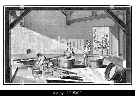 Antique illustration representing how the raw materials, sand and pulverized limestone, are sifted and washed free of impurities. At the left a stream Stock Photo