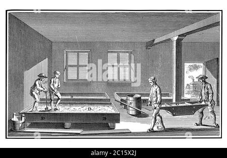 Antique illustration representing fabrication of pots and refractory brick. Published in 'A Diderot Pictorial Encyclopedia of Trades and Industry. Man Stock Photo