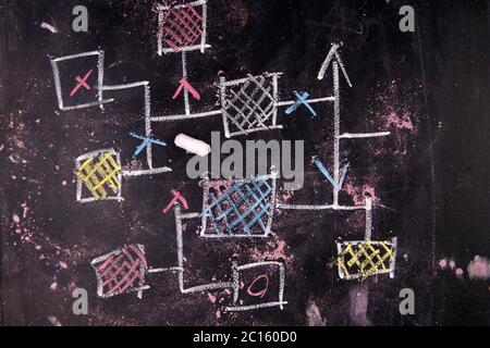 Flowchart Stock Photo