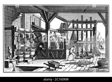 18th century illustration of a mine where gold was washed, pulverized and mixed with mercury. Published in 'A Diderot Pictorial Encyclopedia of Trades Stock Photo