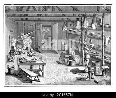 18th century illustration of a Swiss cheese making. Published in 'A Diderot Pictorial Encyclopedia of Trades and Industry. Manufacturing and the Techn Stock Photo