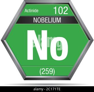 Nobelium symbol in the form of a hexagon with a metallic frame. Element number 102 of the Periodic Table of the Elements - Chemistry Stock Vector