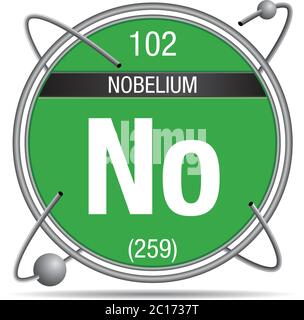 Nobelium symbol inside a metal ring with colored background and spheres orbiting around. Element number 102 of the Periodic Table of the Elements Stock Vector