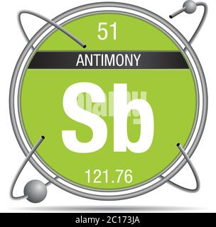 Antimony symbol inside a metal ring with colored background and spheres orbiting around. Element number 51 of the Periodic Table of the Elements Stock Vector