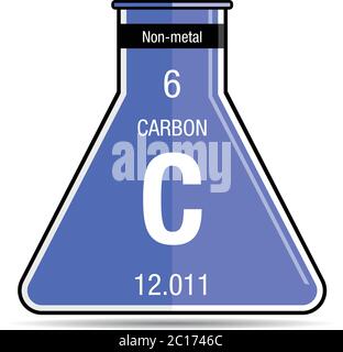 Carbon symbol. Element number 6 of the Periodic Table of the Elements ...