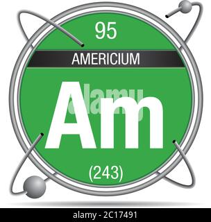 Americium chemical element. Chemical symbol with atomic number and