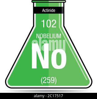 Nobelium symbol on chemical flask. Element number 102 of the Periodic Table of the Elements - Chemistry Stock Vector