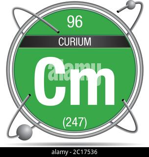 Curium symbol inside a metal ring with colored background and spheres orbiting around. Element number 96 of the Periodic Table of the Elements Stock Vector