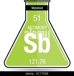 Antimony symbol on chemical flask. Element number 51 of the Periodic Table of the Elements - Chemistry Stock Vector