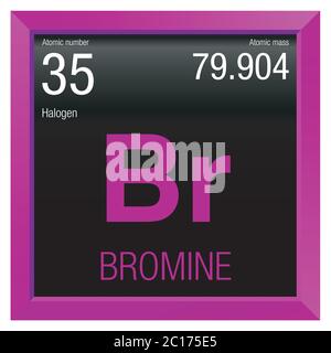 Bromine symbol. Element number 35 of the Periodic Table of the Elements - Chemistry - Magenta square frame with black background Stock Vector