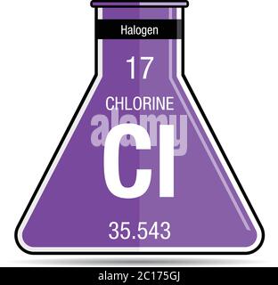 Chlorine symbol on chemical flask. Element number 17 of the Periodic Table of the Elements - Chemistry Stock Vector