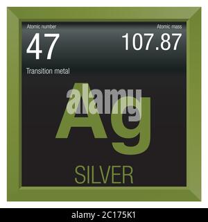 Silver symbol. Element number 47 of the Periodic Table of the Elements ...