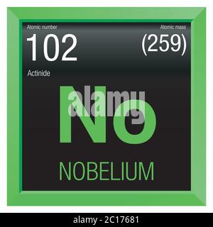 Nobelium symbol. Element number 102 of the Periodic Table of the Elements - Chemistry - Green square frame with black background Stock Vector