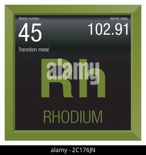 Rhodium symbol. Element number 45 of the Periodic Table of the Elements - Chemistry - Green square frame with black background Stock Vector