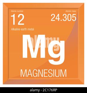 Magnesium symbol. Element number 12 of the Periodic Table of the ...