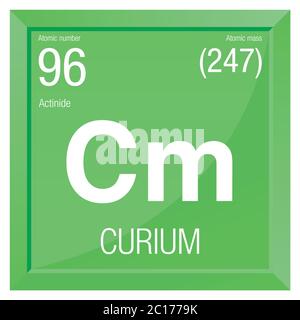 Element 96 Curium symbol. Element number 96 of the Periodic Table of the Elements ...