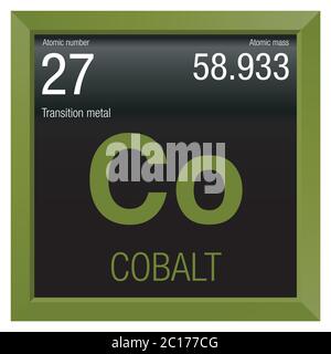 Cobalt symbol. Element number 27 of the Periodic Table of the Elements - Chemistry - Green square frame with black background Stock Vector