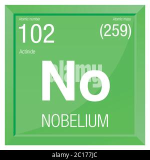 Nobelium symbol. Element number 102 of the Periodic Table of the Elements - Chemistry - Square frame with green background Stock Vector