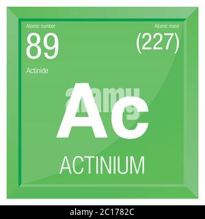 Actinium symbol. Element number 89 of the Periodic Table of the Elements - Chemistry -  Square frame with green background Stock Vector