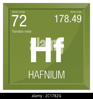 Hafnium symbol. Element number 72 of the Periodic Table of the Elements - Chemistry - Square frame with green background Stock Vector