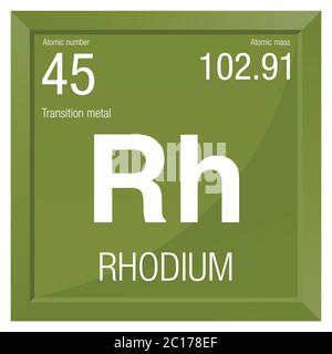 Rhodium symbol. Element number 45 of the Periodic Table of the Elements - Chemistry - Square frame with green background Stock Vector