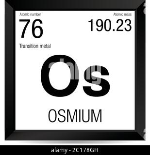 Osmium symbol. Element number 76 of the Periodic Table of the