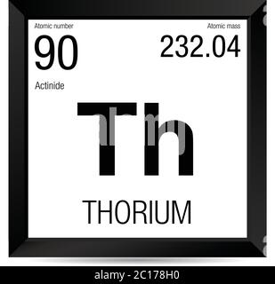 Thorium symbol. Element number 90 of the Periodic Table of the Elements ...