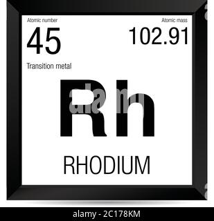 Rhodium symbol. Element number 45 of the Periodic Table of the Elements - Chemistry - Black square frame with white background Stock Vector