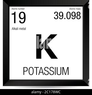 10 Potassium Facts (K or Atomic Number 19)