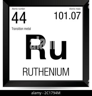 Ruthenium symbol. Element number 44 of the Periodic Table of