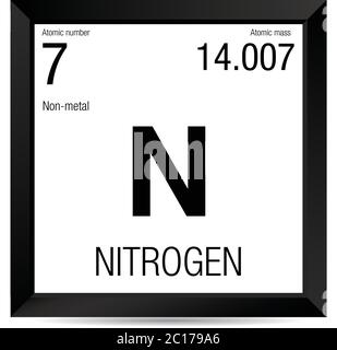 N Nitrogen Chemical Element Periodic Table. Single vector illustration ...