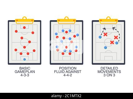 Flat illustration of the board game soccer tactics. The design of the formation and strategy of the football team. Variations of the strategy board Stock Vector