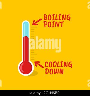 Vector illustration of a thermometer showing a boiling point. Suitable for indicator of the state of tension, health, and emotional atmosphere Stock Vector