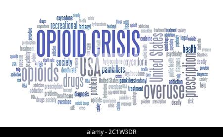 Opioid crisis or opioid epidemic in the United States - text collage. Word cloud concept. Stock Photo
