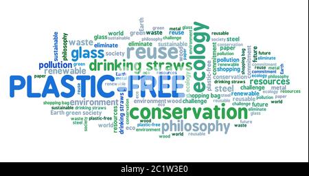 Plastic-free life word cloud collage. Plastic free future philosophy. Stock Photo