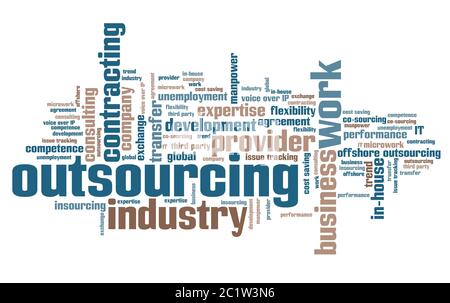 Outsourcing - human resources issues and concepts word cloud illustration. Word collage concept. Stock Photo
