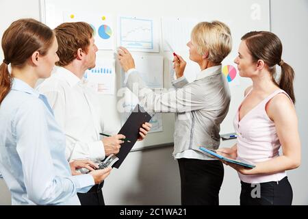 Business team analyzing financial data on a whiteboard in the conference room Stock Photo