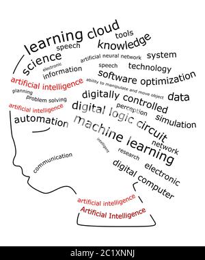 Artificial Intelligence Wordcloud â€“ illustration Stock Photo - Alamy