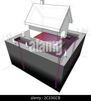 detached house diagram with geothermal heat pump and floor heating showing house with four deep ground loops Stock Vector