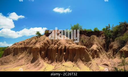 blender market erosion blender market erosion