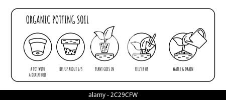 Potting mix concept. Organic Soil icons for Plants. Planting preparation stage. Editable stroke Stock Vector