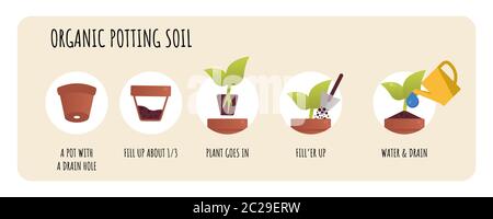 Potting soil mix concept. Organic Soil for Plants. Planting preparation stage.  Stock Vector