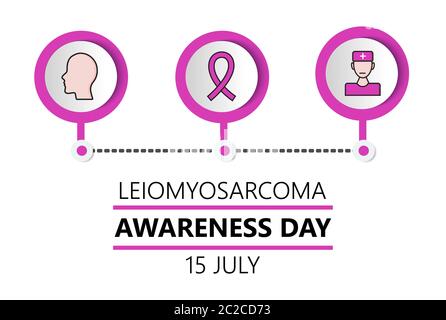 Leiomyosarcoma awareness day concept vector. Health care and medical event celebrate in 15 July. Sarcoma, cancer diereses info-graphic illustrations. Stock Vector